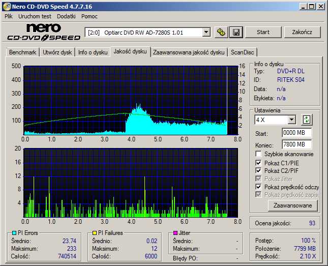 Traxdata DVD+R DL 8,5 GB x8 MID: RITEK-S04-66-optiarc_dvd_rw_ad-7280s_1.01_28-may-2017_21_18.png