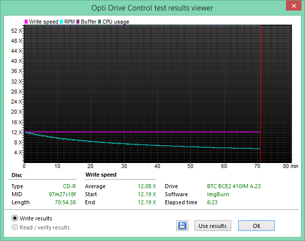 MediaRange CD-R x52 Plasmon 97m27s18f-2017-05-29_06-10-19.png