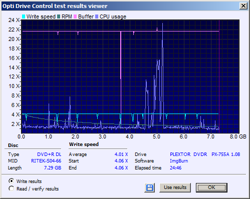 Traxdata DVD+R DL 8,5 GB x8 MID: RITEK-S04-66-write.png