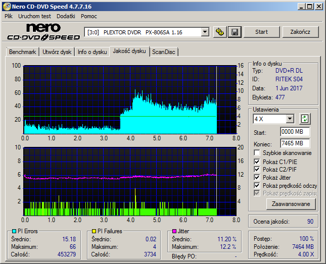 Traxdata DVD+R DL 8,5 GB x8 MID: RITEK-S04-66-plextor_dvdr___px-806sa_1.16_01-june-2017_22_27.png