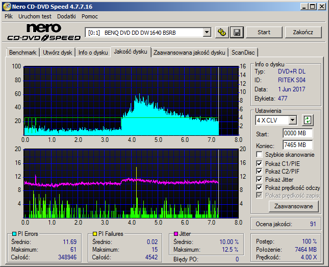 Traxdata DVD+R DL 8,5 GB x8 MID: RITEK-S04-66-benq____dvd_dd_dw1640_bsrb_01-june-2017_23_03.png