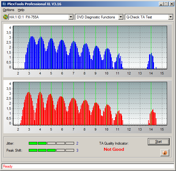 Traxdata DVD+R DL 8,5 GB x8 MID: RITEK-S04-66-0inner.png