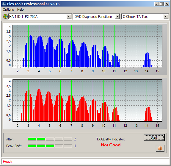 Traxdata DVD+R DL 8,5 GB x8 MID: RITEK-S04-66-0outer.png