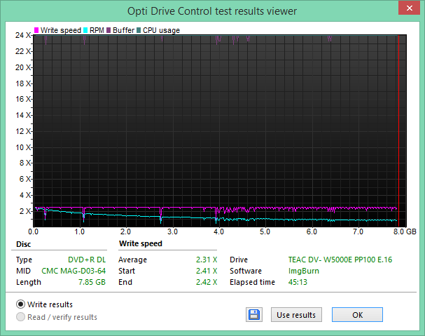 Philips DVD+R DL x8 Tajwan  MID:CMC MAG D03-2017-06-09_06-36-42.png