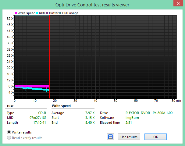 MediaRange CD-R x52 Plasmon 97m27s18f-2017-06-20_12-26-22.png