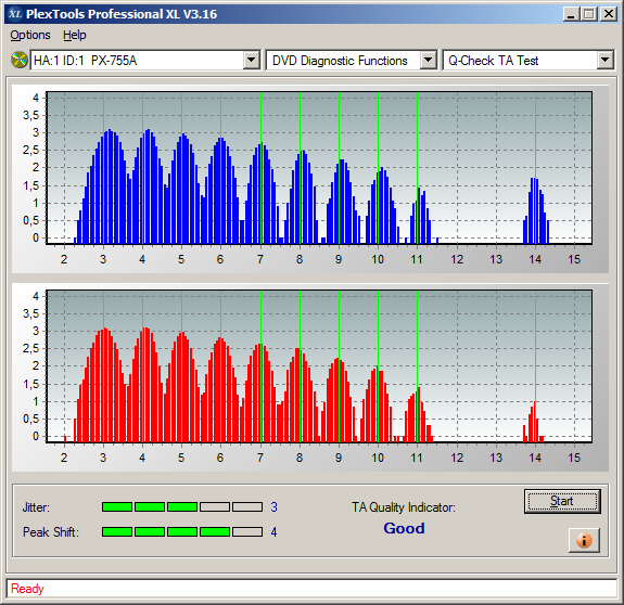 Traxdata DVD+R DL 8,5 GB x8 MID: RITEK-S04-66-1middle.png