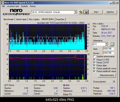 TDK DVD+R 8x 4.7GB-atapi___ihas524___b_al2a_28-june-2017_21_10.png