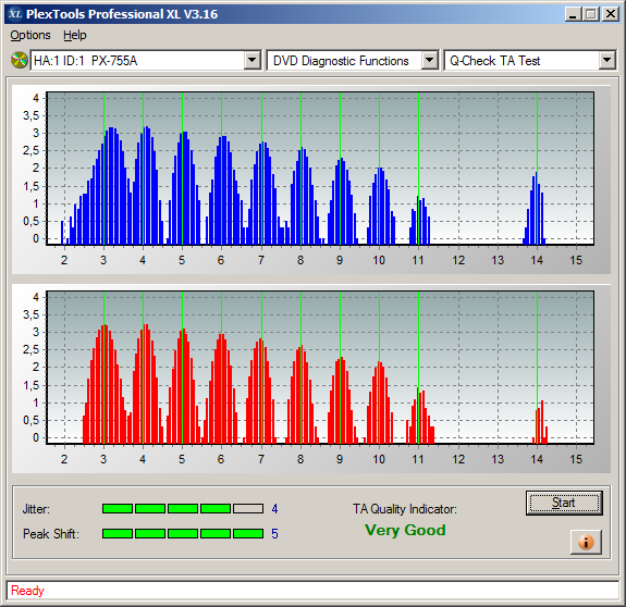 TDK DVD+R 8x 4.7GB-outer.png