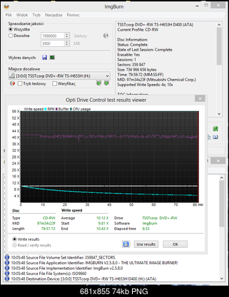 BenQ CD-RW 700MB x12 MKM 97m34s23f-magical-snap-2017.07.01-10.15-001.png