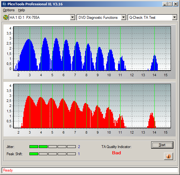 Traxdata DVD-R 4,7 GB x16 Pro-Series Glossy Printable MID: RITEKF1 (Made by RiTEK)-inner.png