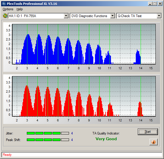 Traxdata DVD-R 4,7 GB x16 Pro-Series Glossy Printable MID: RITEKF1 (Made by RiTEK)-middle.png
