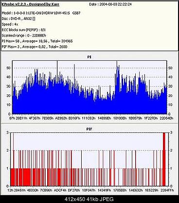 NOSNIKI DVD-R/+R-magnetik-3.jpg
