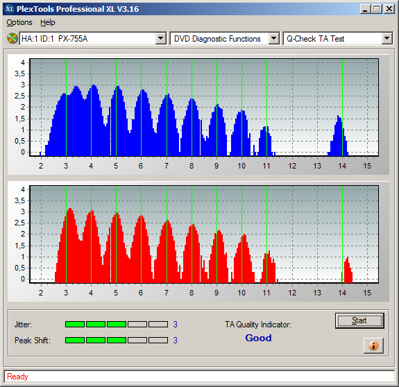 Traxdata DVD-R 4,7 GB x16 Pro-Series Glossy Printable MID: RITEKF1 (Made by RiTEK)-middle.png
