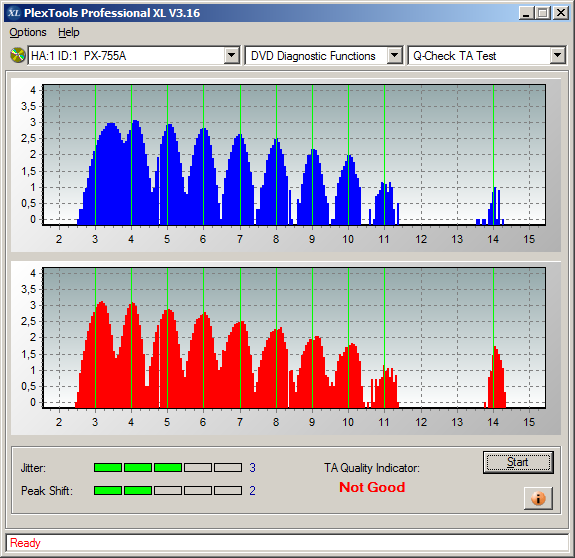 Traxdata DVD-R 4,7 GB x16 Pro-Series Glossy Printable MID: RITEKF1 (Made by RiTEK)-middle.png
