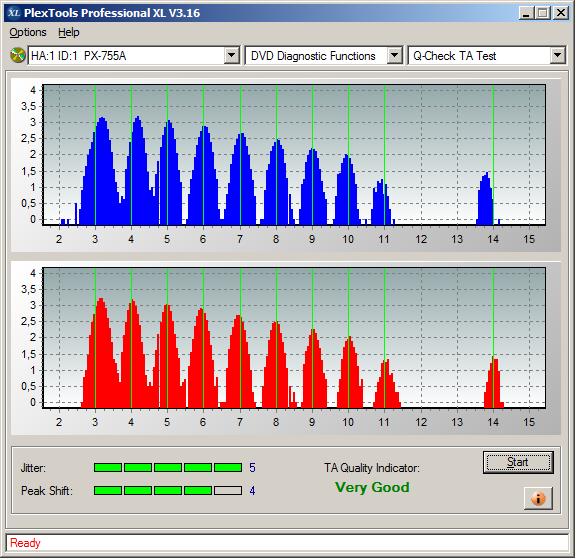 Traxdata DVD-R 4,7 GB x16 Pro-Series Glossy Printable MID: RITEKF1 (Made by RiTEK)-middle.png