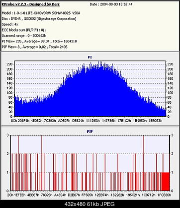 NOSNIKI DVD-R/+R-film-esperanzadvd-r4x_zebra_-vs0a_omni138-03082004-.jpg