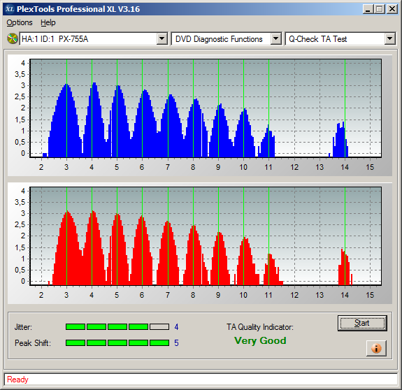 Traxdata DVD-R 4,7 GB x16 Pro-Series Glossy Printable MID: RITEKF1 (Made by RiTEK)-middle.png