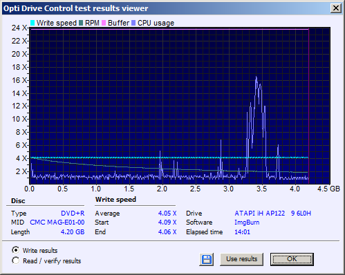 TDK DVD+R 8x 4.7GB-write.png