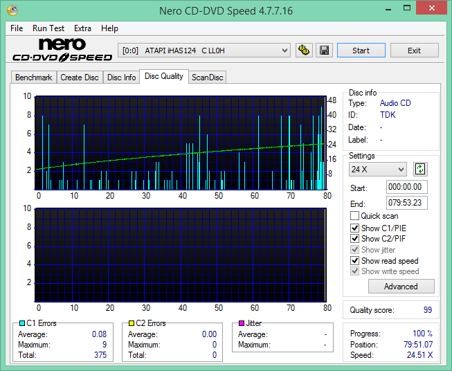TDK CD-R80 52x-2017-07-15_07-03-58.png