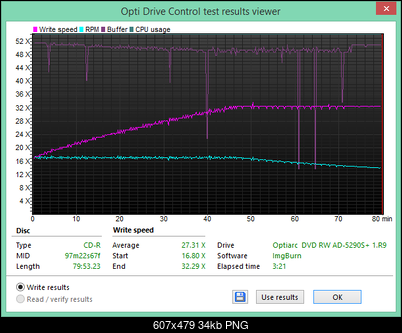 BenQ CD-R x52 Printable Daxon 97m22s67f Tajwan-2017-07-15_05-44-59.png