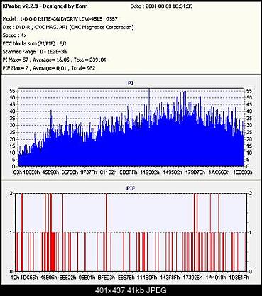 NOSNIKI DVD-R/+R-verbatim-1.jpg