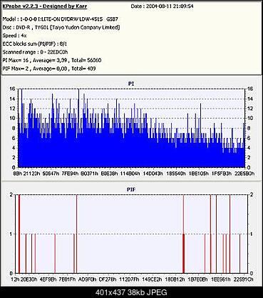 NOSNIKI DVD-R/+R-verbatim-2.jpg
