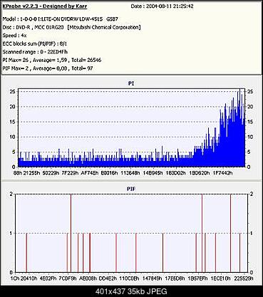 NOSNIKI DVD-R/+R-verbatim-3.jpg