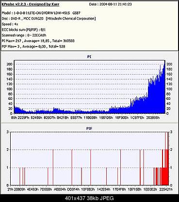 NOSNIKI DVD-R/+R-verbatim-4.jpg