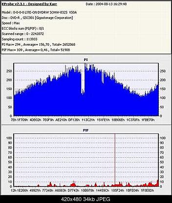 NOSNIKI DVD-R/+R-.jpg