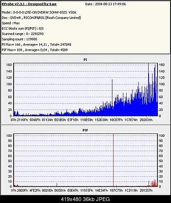 NOSNIKI DVD-R/+R-c.jpg