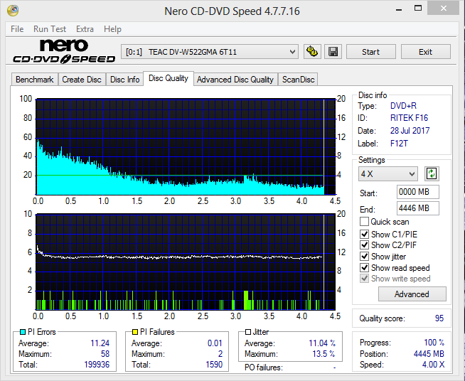 Traxdata DVD+R 4,7 GB x16 Printable MID: RITEK-F16-01 (Made by RITEK - Taiwan)-5.png