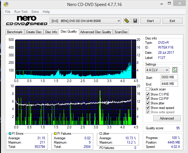 Traxdata DVD+R 4,7 GB x16 Printable MID: RITEK-F16-01 (Made by RITEK - Taiwan)-6.png