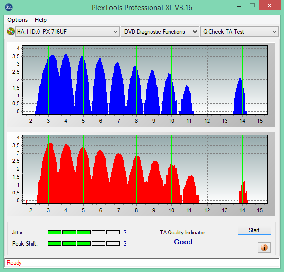 Traxdata DVD+R 4,7 GB x16 Printable MID: RITEK-F16-01 (Made by RITEK - Taiwan)-2017-07-28_06-56-23.png