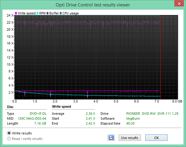 Philips DVD+R DL x8 Tajwan  MID:CMC MAG D03-2017-08-07_05-38-17.png