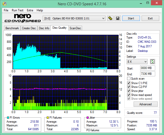 Philips DVD+R DL x8 Tajwan  MID:CMC MAG D03-2017-08-07_07-02-26.png