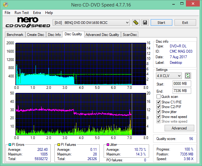 Philips DVD+R DL x8 Tajwan  MID:CMC MAG D03-2017-08-07_06-10-32.png