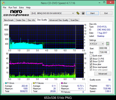 Philips DVD+R DL x8 Tajwan  MID:CMC MAG D03-2017-08-07_06-10-32.png