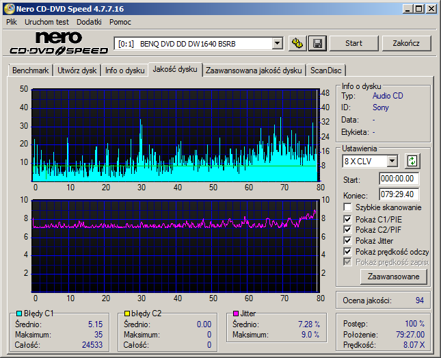 Sony CD-R Supremas x48 700 MB MID: 97m24s16f-benq____dvd_dd_dw1640_bsrb_07-august-2017_19_49.png