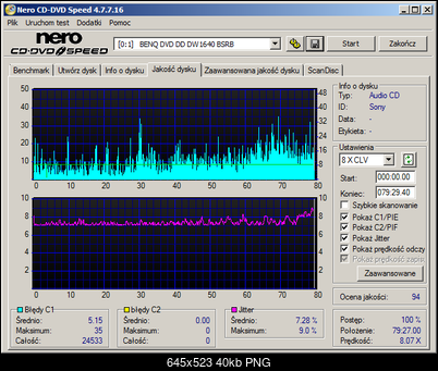 Sony CD-R Supremas x48 700 MB MID: 97m24s16f-benq____dvd_dd_dw1640_bsrb_07-august-2017_19_49.png