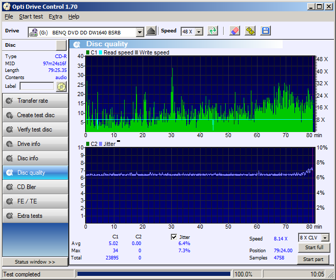 Sony CD-R Supremas x48 700 MB MID: 97m24s16f-02.png