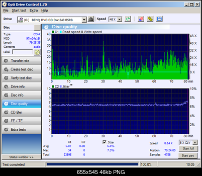 Sony CD-R Supremas x48 700 MB MID: 97m24s16f-02.png