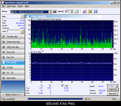 Sony CD-R Supremas x48 700 MB MID: 97m24s16f-03.png