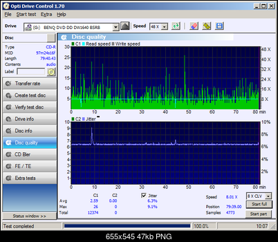 Sony CD-R Supremas x48 700 MB MID: 97m24s16f-05.png
