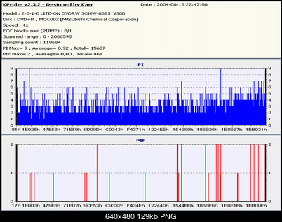 Nowy bios 812S@832S ... jednak :)-verb4xvs0b.png