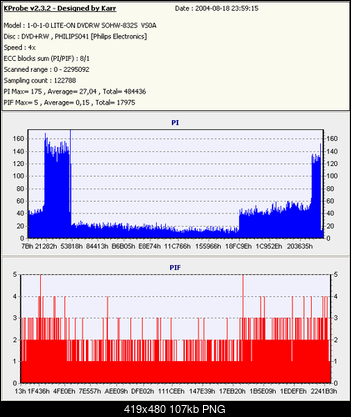 Nowy bios 812S@832S ... jednak :)-zmiana-rozmiaru1.png