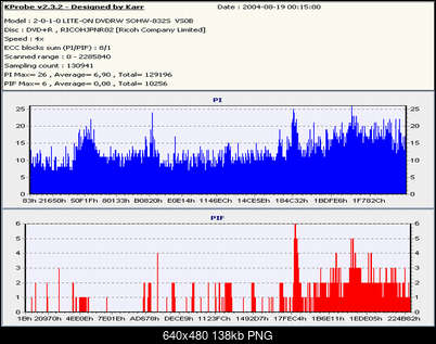 Nowy bios 812S@832S ... jednak :)-platinum8xok.png