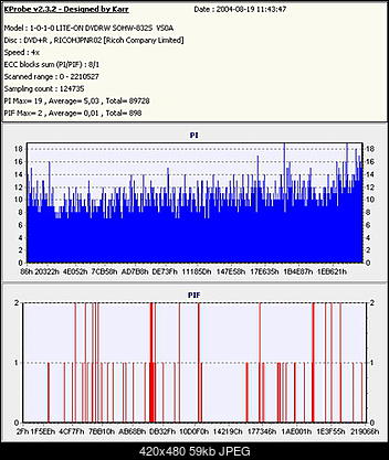Nowy bios 812S@832S ... jednak :)-film-patinum-8x-vs0a-palona-4x.jpg