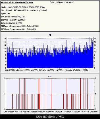 Nowy bios 812S@832S ... jednak :)-film-patinum-8x-vs0a-palona-4x.jpg