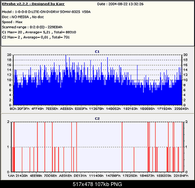Nowy bios 812S@832S ... jednak :)-bulkpaq.png