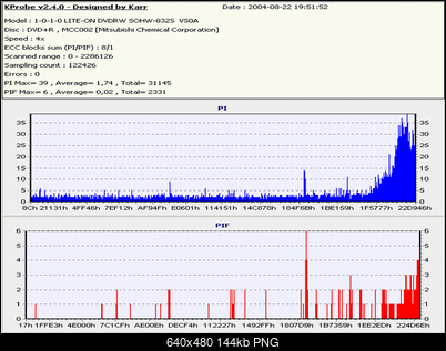 Nowy bios 812S@832S ... jednak :)-zmiana-rozmiaru1.png